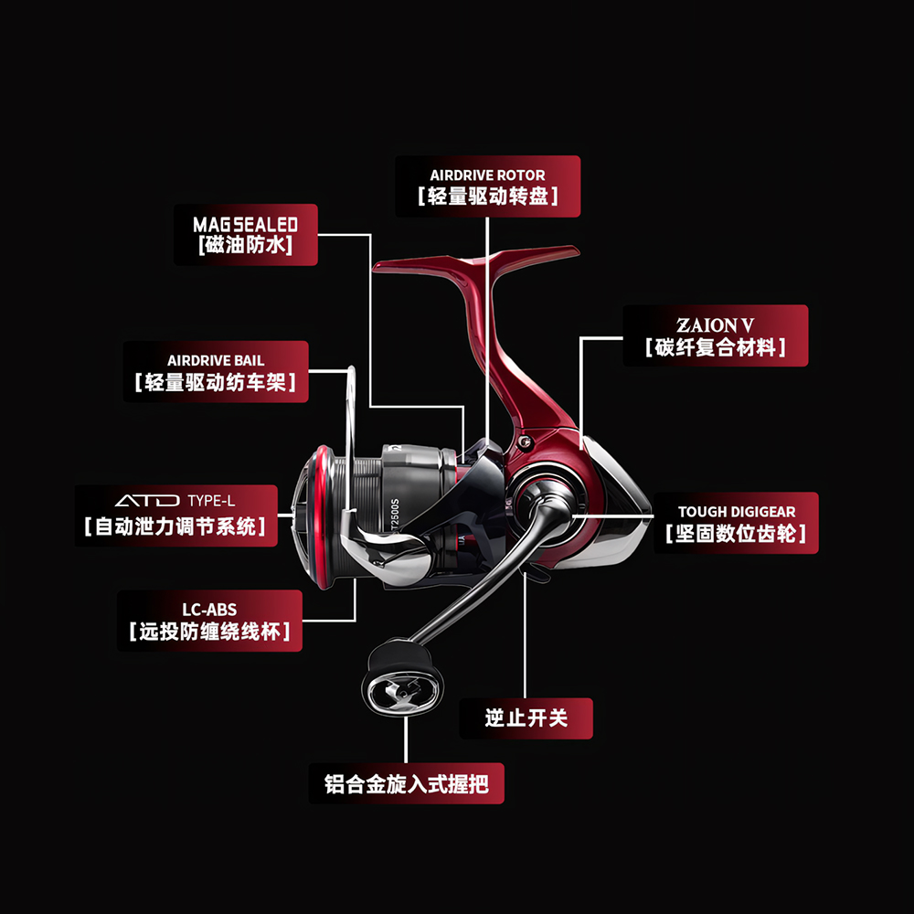 2025 NEW DAIWA FUEGO CS LT Spi - Daiwa Reel Bg recension och pris