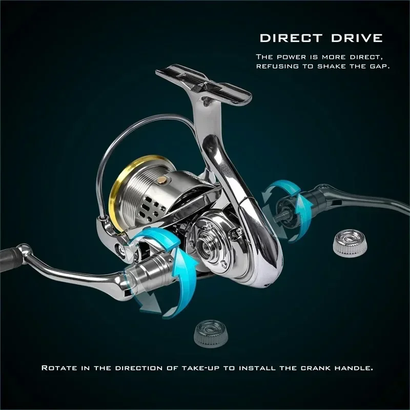 Okuma All Metal Rust Proof Smo - Kastking Reel Zephyr recension och pris