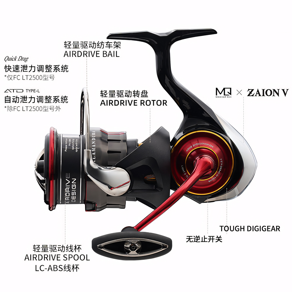 2026 DAIWA NEW SALAMANDURA LT  - Daiwa Reel Bg recension och pris