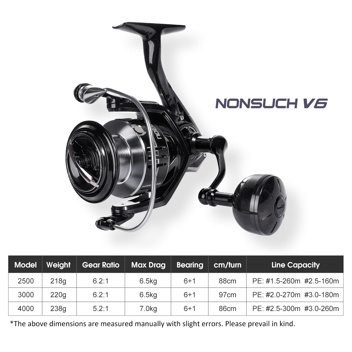 Noeby Carbon Spinning Fishing  - Daiwa Reel Bg recension och pris