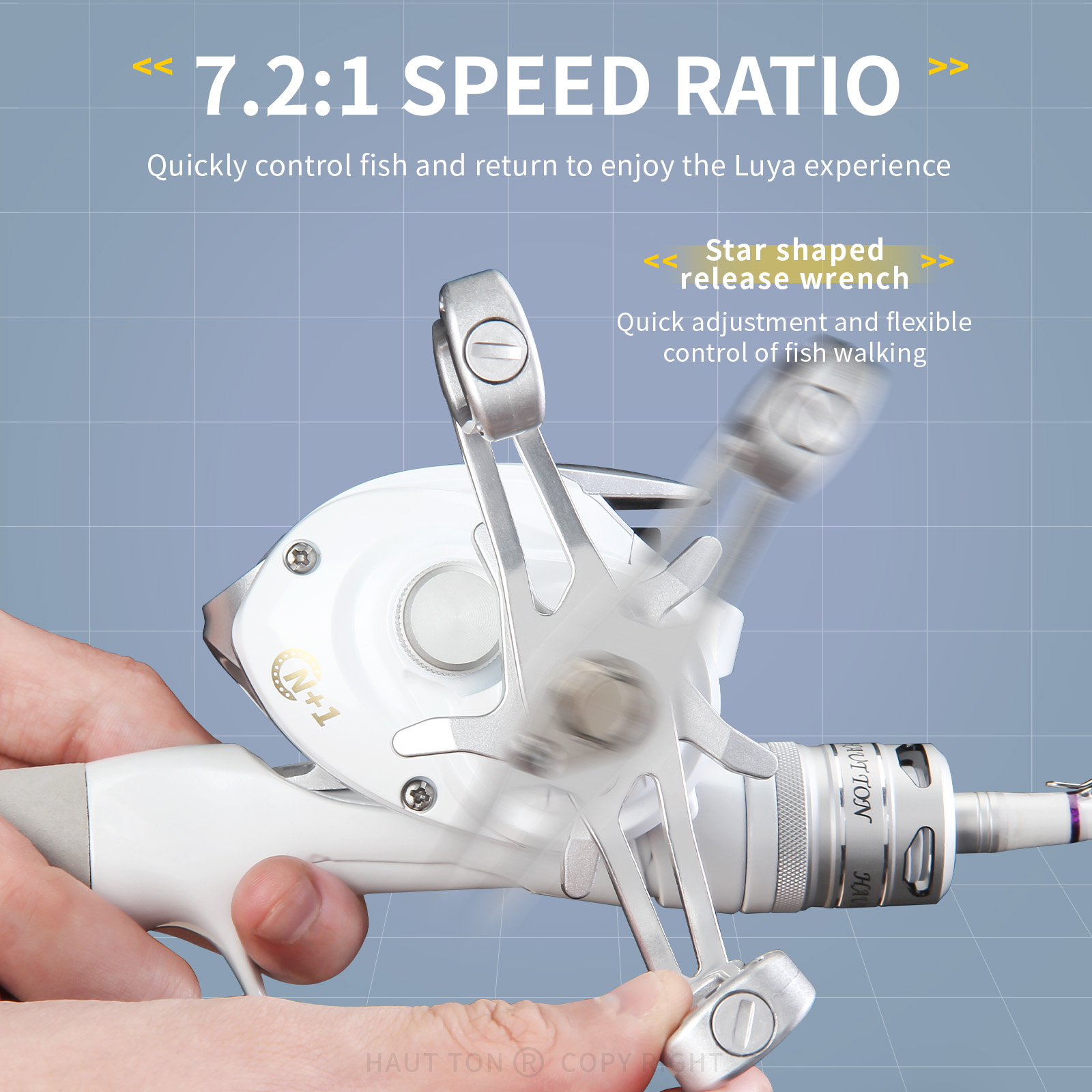 HAUT TON ET Baitcaster Reel 4+ - Kastking Reel Zephyr recension och pris