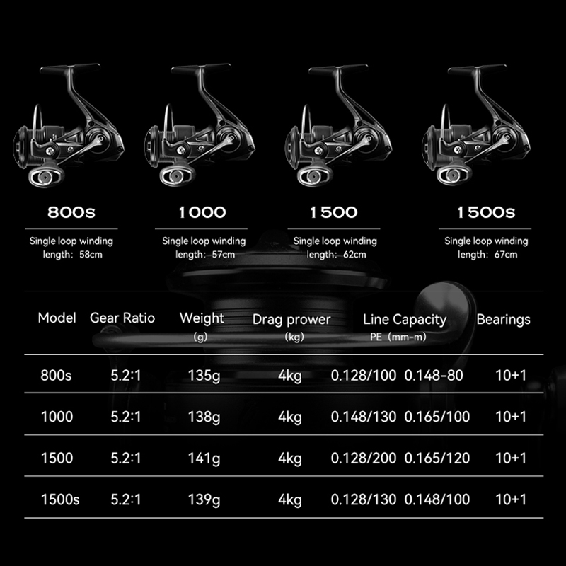 TSURINOYA Spinning Fishing Ree - Kastking Reel Zephyr recension och pris