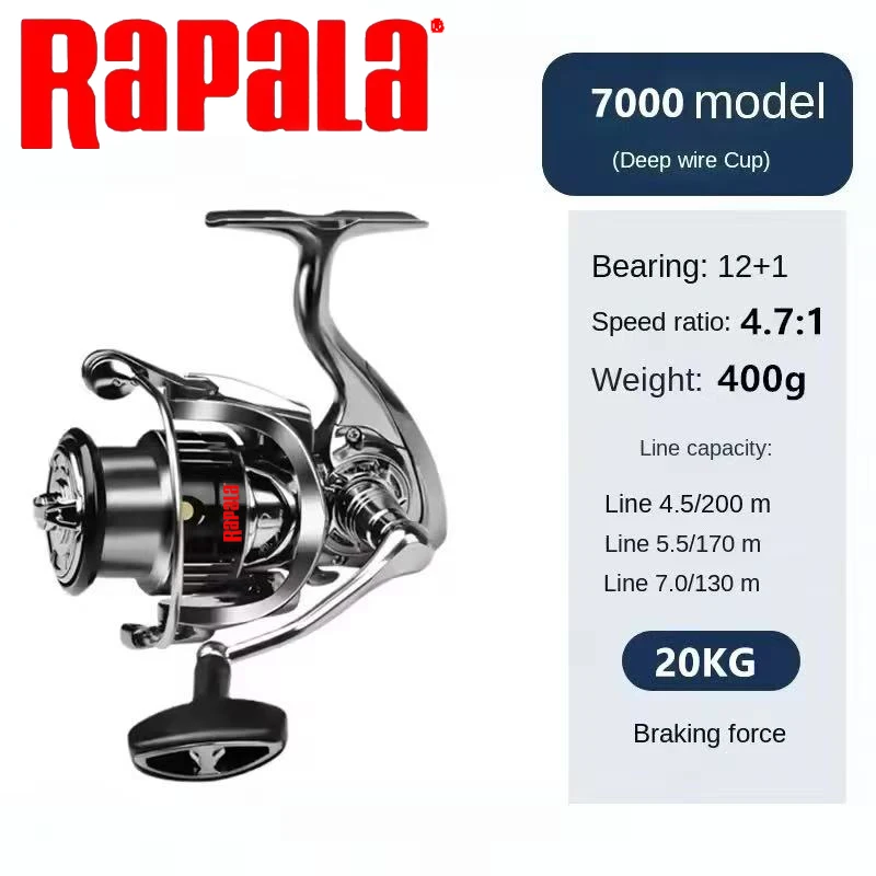 Rapala Spinning Fishing Reel 1 - Rapala Lure Countdown recension och pris