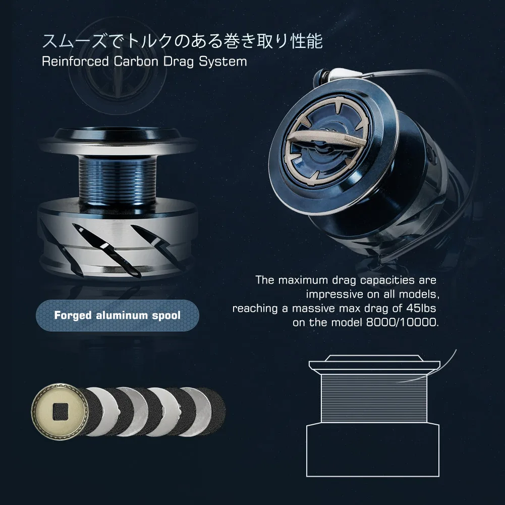 Noeby INFINITE SW Saltwater Sp - Daiwa Reel Bg recension och pris